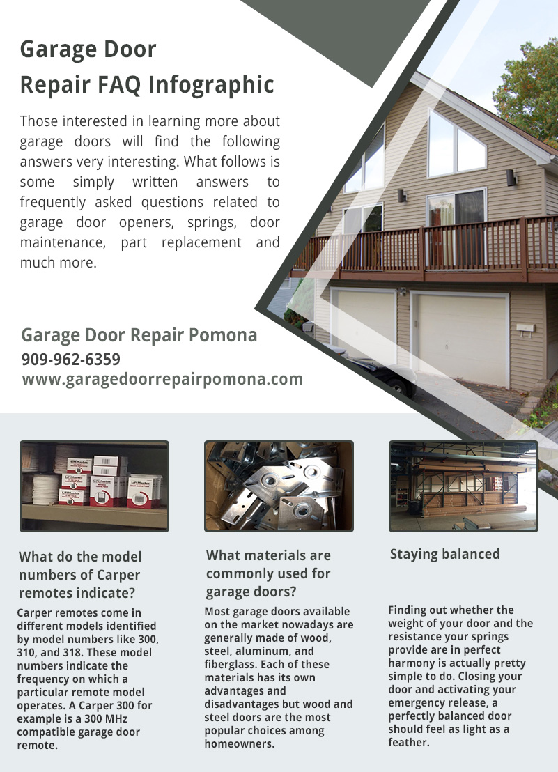 Garage Door Repair Pomona Infographic